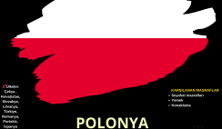 Polonya 8 Gün Gençlik Değişimi Polonya 8 Gün Gençlik Değişimi