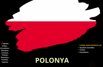 Polonya 8 Gün Gençlik Değişimi Polonya 8 Gün Gençlik Değişimi