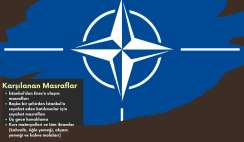 NATO Yaz Okulu Türkiye – Masraflar Karşılanıyor NATO Yaz Okulu Türkiye – Masraflar Karşılanıyor