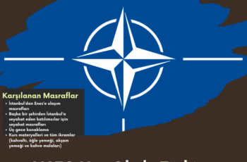 NATO Yaz Okulu Türkiye – Masraflar Karşılanıyor NATO Yaz Okulu Türkiye – Masraflar Karşılanıyor