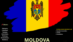 Moldova 7 Gün Gençlik Değişimi Moldova 7 Gün Gençlik Değişimi
