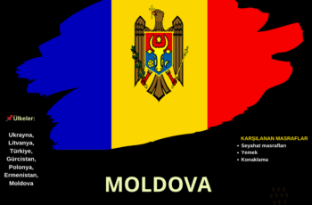 Moldova 7 Gün Gençlik Değişimi Moldova 7 Gün Gençlik Değişimi