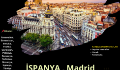 İspanya , Madrid 6 Gün Erasmus+ Projesi İspanya , Madrid 6 Gün Erasmus+ Projesi