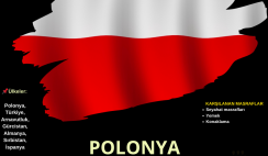Polonya 8 Gün Gençlik Değişimi Polonya 8 Gün Gençlik Değişimi