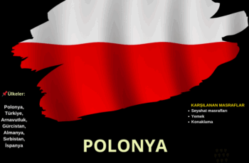 Polonya 8 Gün Gençlik Değişimi