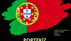 Portekiz 8 Gün Gençlik Değişimi