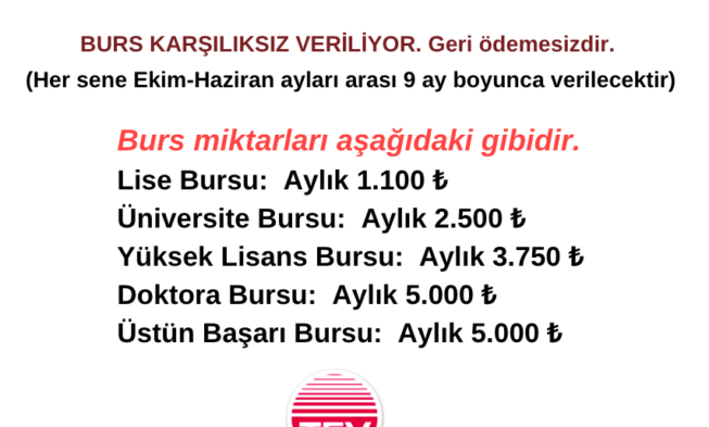 TEV Bursları img