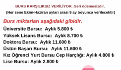 TEV Bursları TEV Bursları