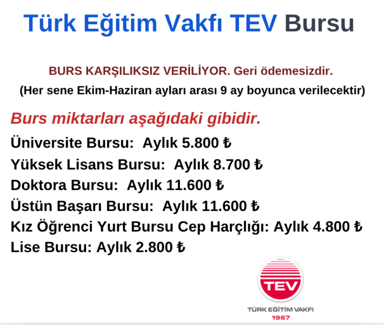 TEV Bursları