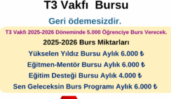 Türkiye Teknoloji Takımı T3 Vakfı Bursu Türkiye Teknoloji Takımı T3 Vakfı Bursu