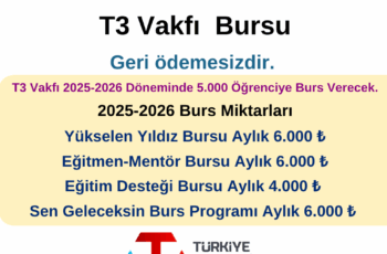Türkiye Teknoloji Takımı T3 Vakfı Bursu Türkiye Teknoloji Takımı T3 Vakfı Bursu