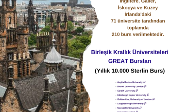 Birleşik Krallık Üniversiteleri : GREAT Bursları Birleşik Krallık Üniversiteleri : GREAT Bursları
