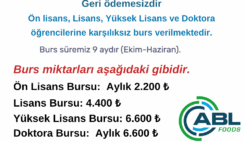 ABL Foods Burs Duyurusu ABL Foods Burs Duyurusu
