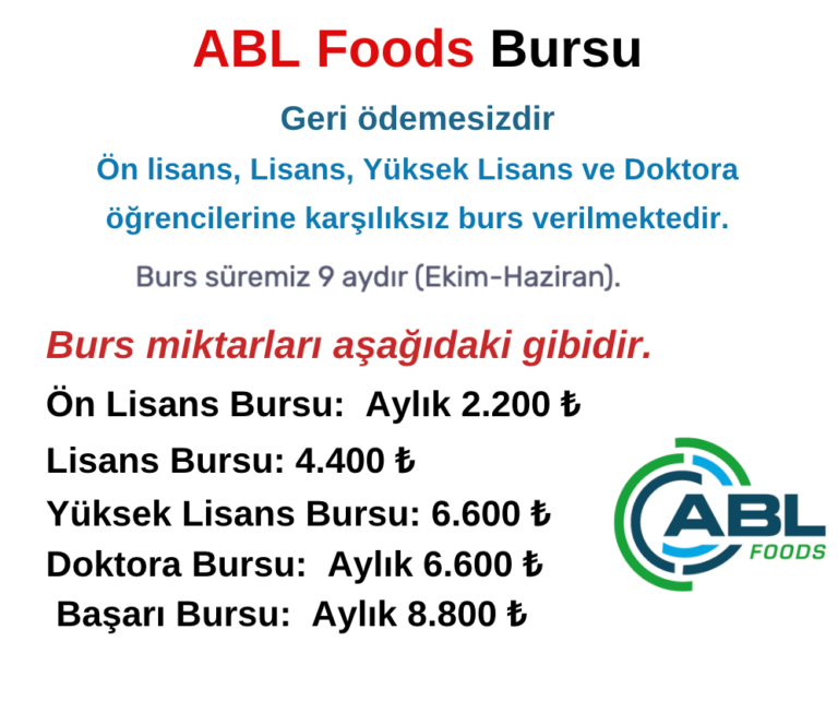 ABL Foods Burs Duyurusu
