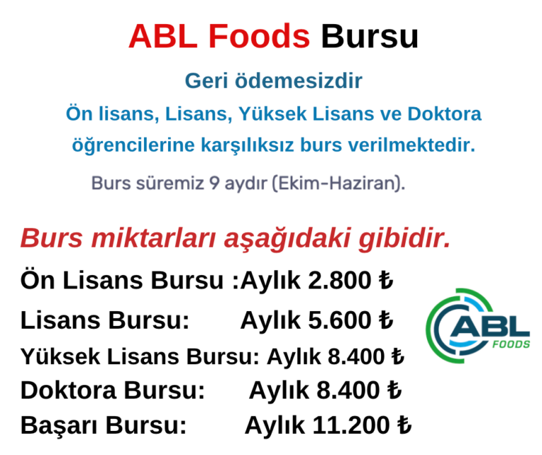 ABL Foods Burs Duyurusu