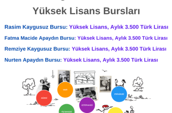 Cin Ali  Eğitim Ve Kültür Vakfı Burs Duyurusu