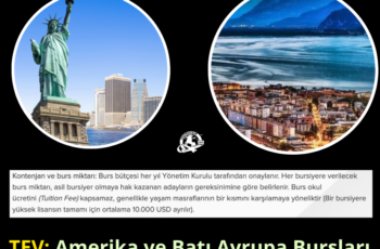 TEV: Amerika ve Batı Avrupa bursları TEV: Amerika ve Batı Avrupa bursları