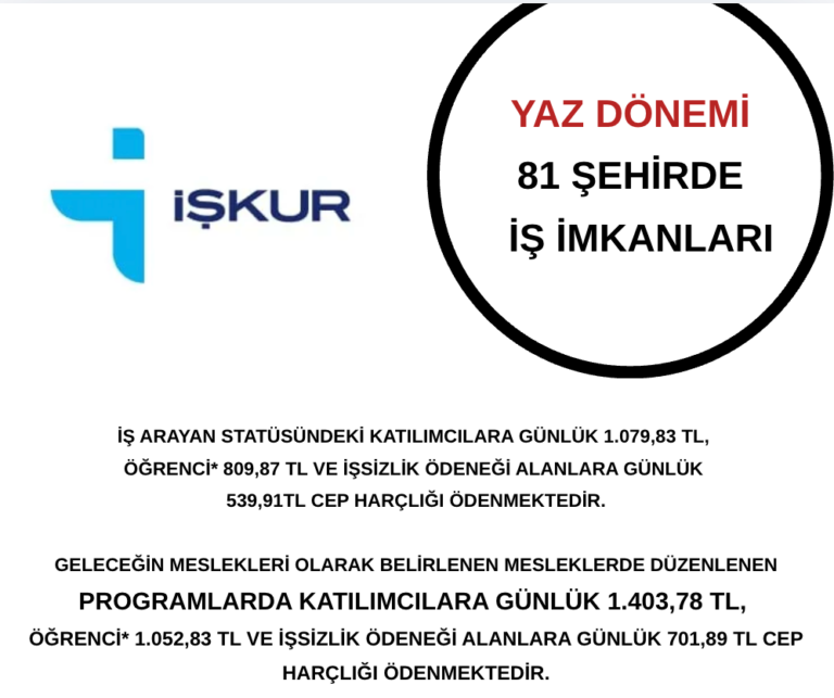 İŞKUR: Yaz Dönemi: 81 İl Günlük 1.400 TL İş İmkanları