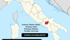 İtalya , Benevento : 8 Gün Erasmus+ Projesi İtalya , Benevento : 8 Gün Erasmus+ Projesi