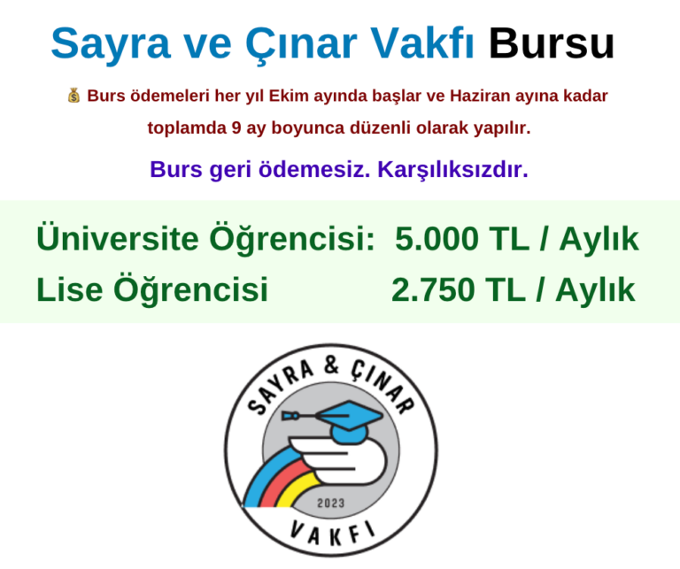 Sayra ve Çınar Vakfı Bursu