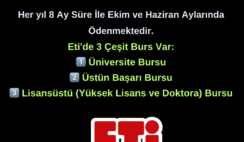 Eti Burs Fırsatları Eti Burs Fırsatları