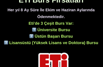 Eti Burs Fırsatları Eti Burs Fırsatları
