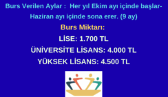 Baştüzel Eğitim Vakfı Burs Duyurusu Baştüzel Eğitim Vakfı Burs Duyurusu