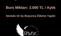 Bulgurcu Vakfı Burs Duyurusu Bulgurcu Vakfı Burs Duyurusu