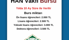 Han Vakfı Burs Duyurusu Han Vakfı Burs Duyurusu