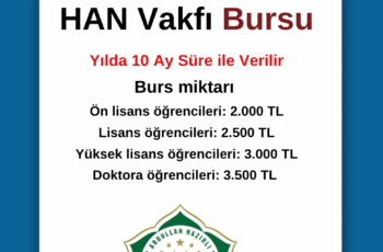 Han Vakfı Burs Duyurusu Han Vakfı Burs Duyurusu