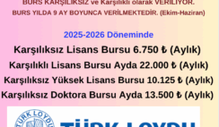 Türk Loydu Vakfı Burs Duyurusu Türk Loydu Vakfı Burs Duyurusu