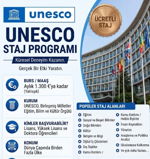 UNESCO Staj Programı – Maaşlı