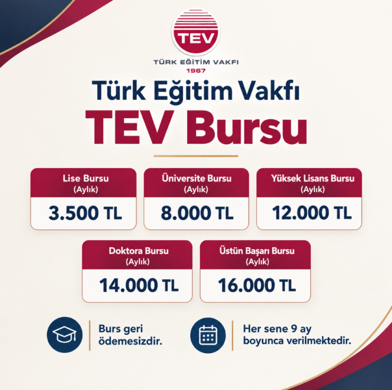 TEV Vakfı Burs Başvuru Duyurusu