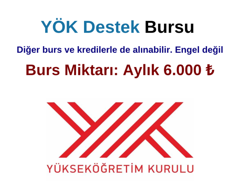 YÖK Destek Bursu Duyurusu