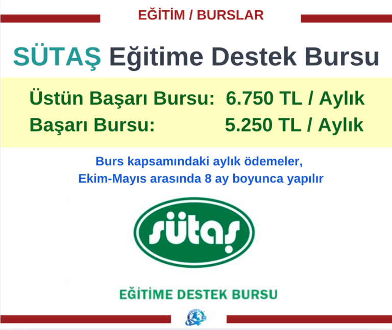 Sütaş Burs Duyurusu