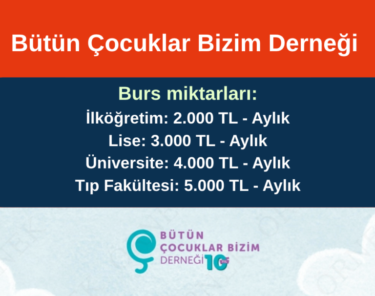 Bütün Çocuklar Bizim Derneği Bursu 2026-2027: Burs Miktarı ve Başvuru Şartları