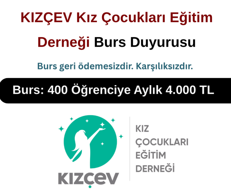 KIZÇEV Kız Çocukları Eğitim Derneği Burs Duyurusu