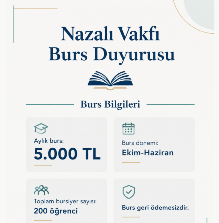 Nazalı Vakfı Burs Duyurusu