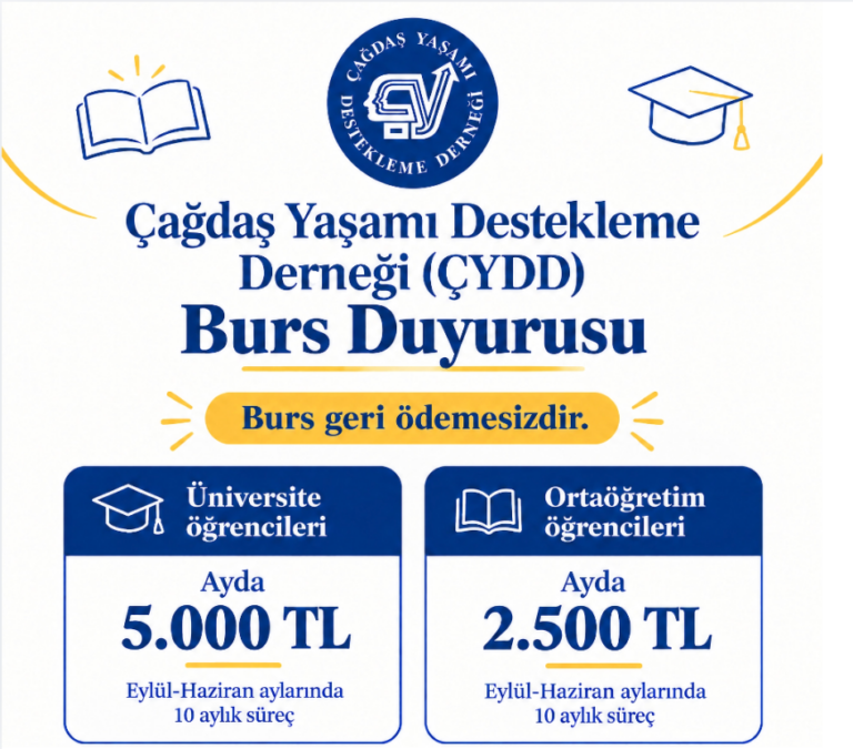 Çağdaş Yaşamı Destekleme Derneği (ÇYDD) Burs Başvuru
