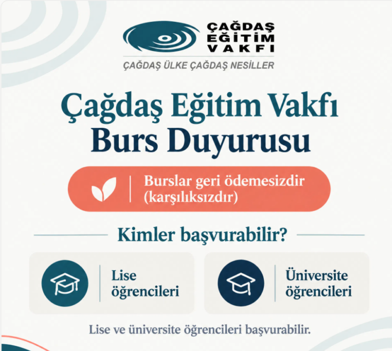 Çağdaş Eğitim Vakfı Burs Başvurusu 2026-2027
