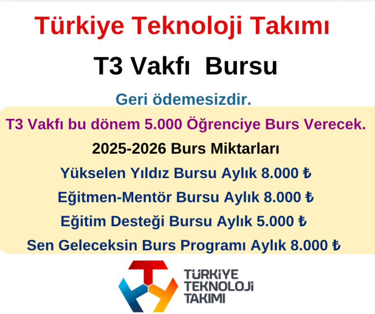 Türkiye Teknoloji Takımı T3 Vakfı Burs Duyurusu