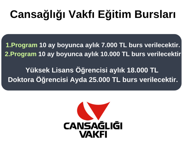 Cansağlığı Vakfı Burs Programı 2026-2027
